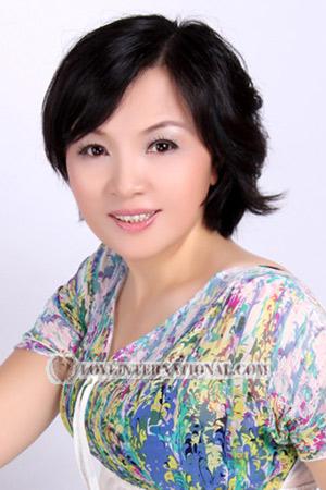 203448 - Hongxia Age: 55 - China